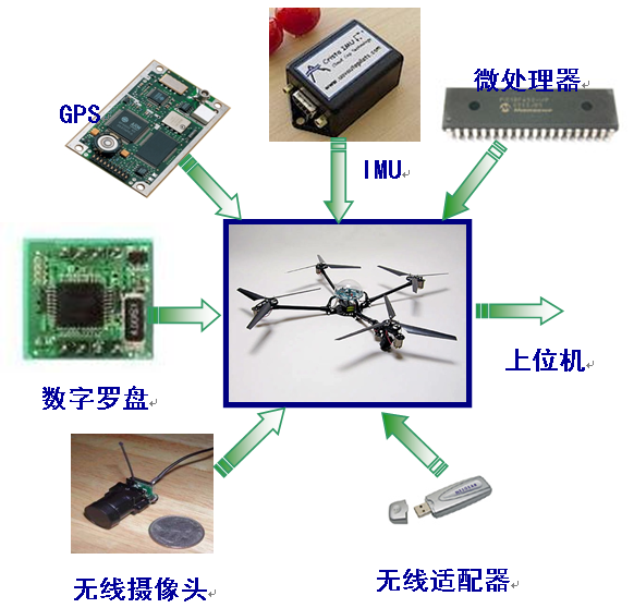 糖果派对(中国)门户网站